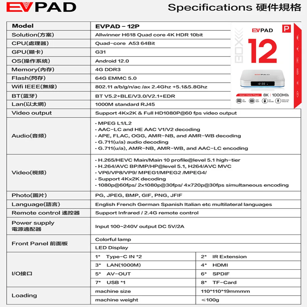 

[Оригинальная] Лучшая Азиатская ТВ-приставка Evpad 12P Android12 Smart TV-приставка 4 ГБ 64 ГБ 8K 1000M Ethernet обновленная от Evpad 11P Global Бестселлер