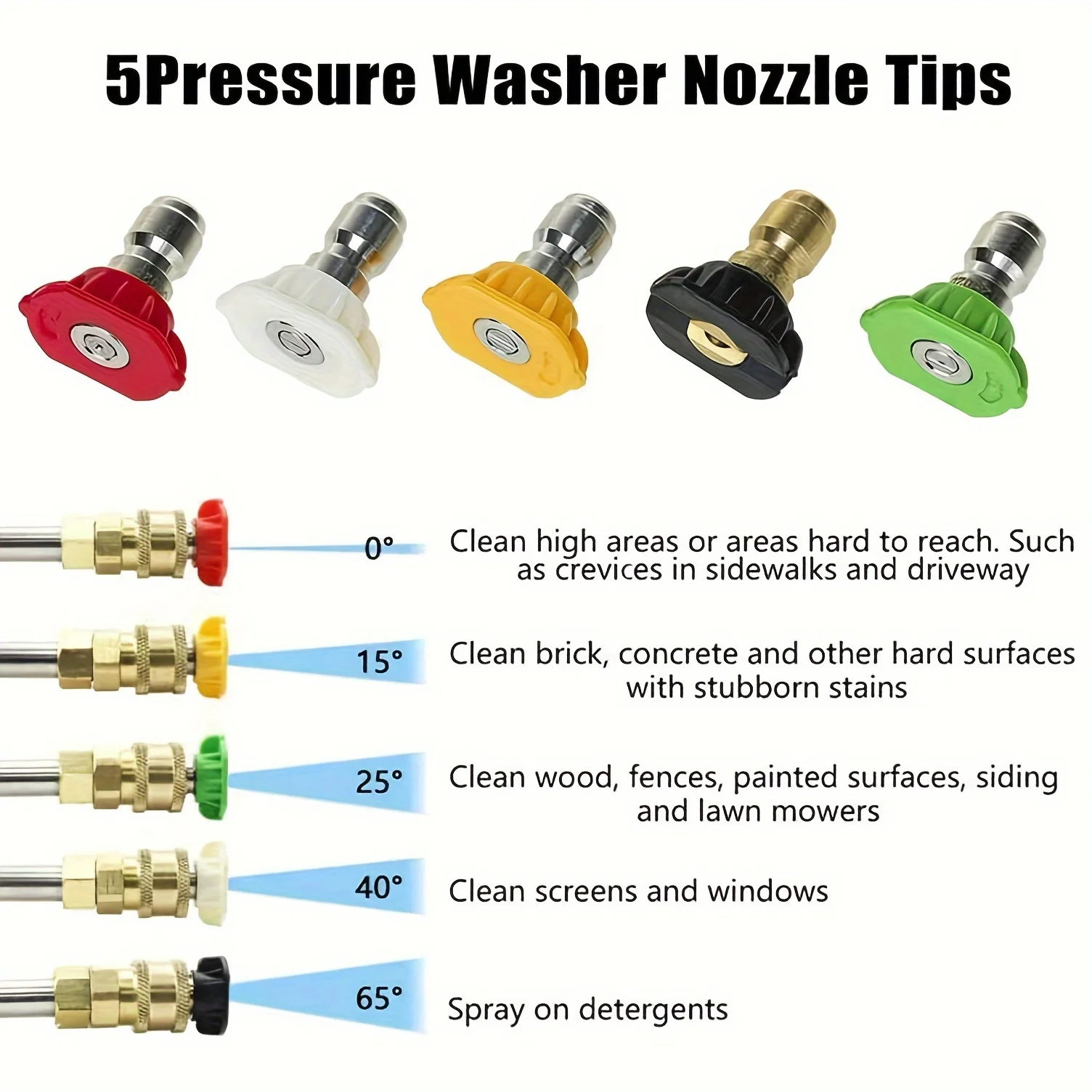 Pressure Washer Extension Wands, Power Washer Gutter Cleaning Tools, Telescoping Replacement Lance, Window Cleaner Nozzles Tips