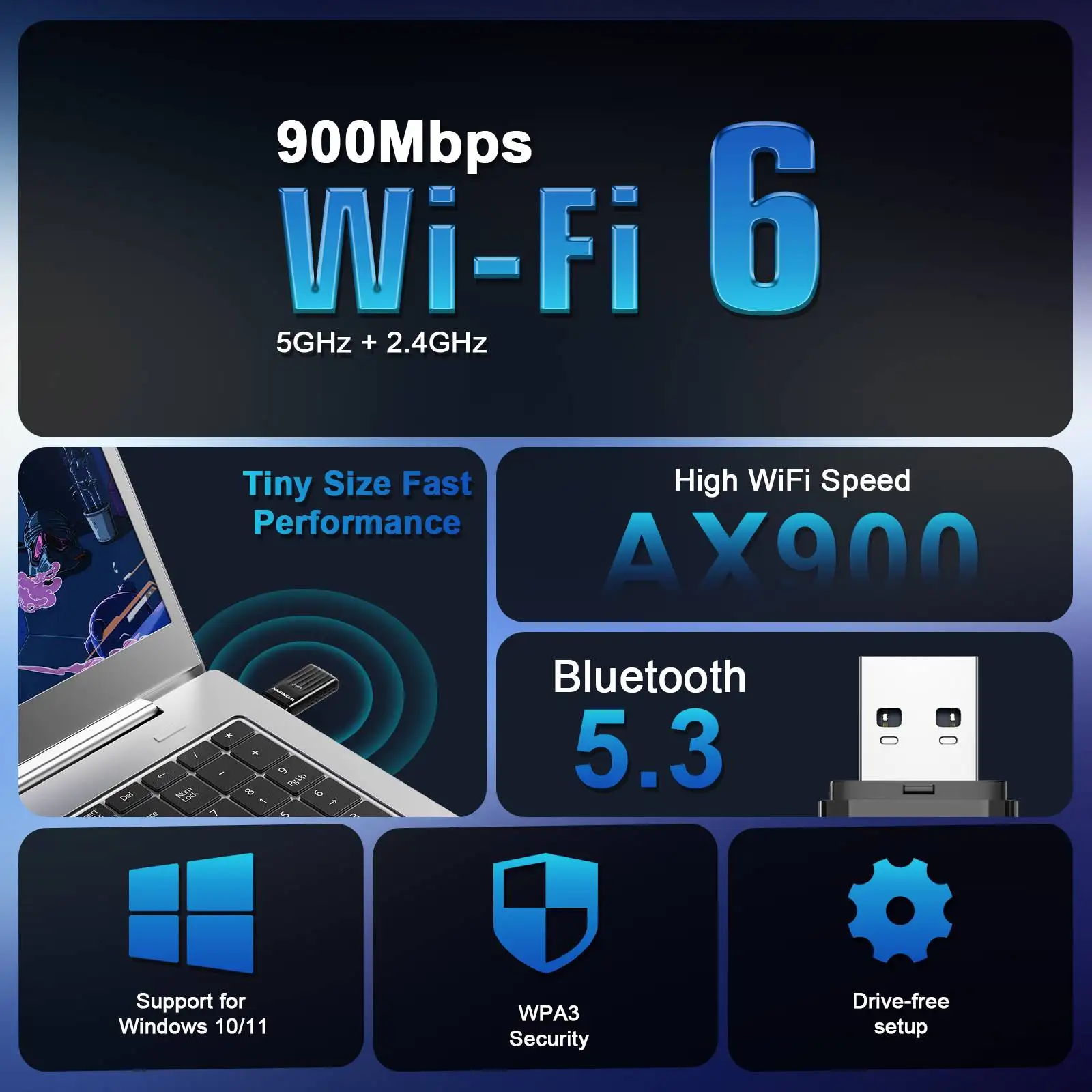 Wonlink Adaptador Wifi 6 Usb Adapter 5Ghz Ax900 Bluetooth 5.3 Antena Para Pc Ethernet Dongle Cle De Rede Netwerk Cardwin10/11
