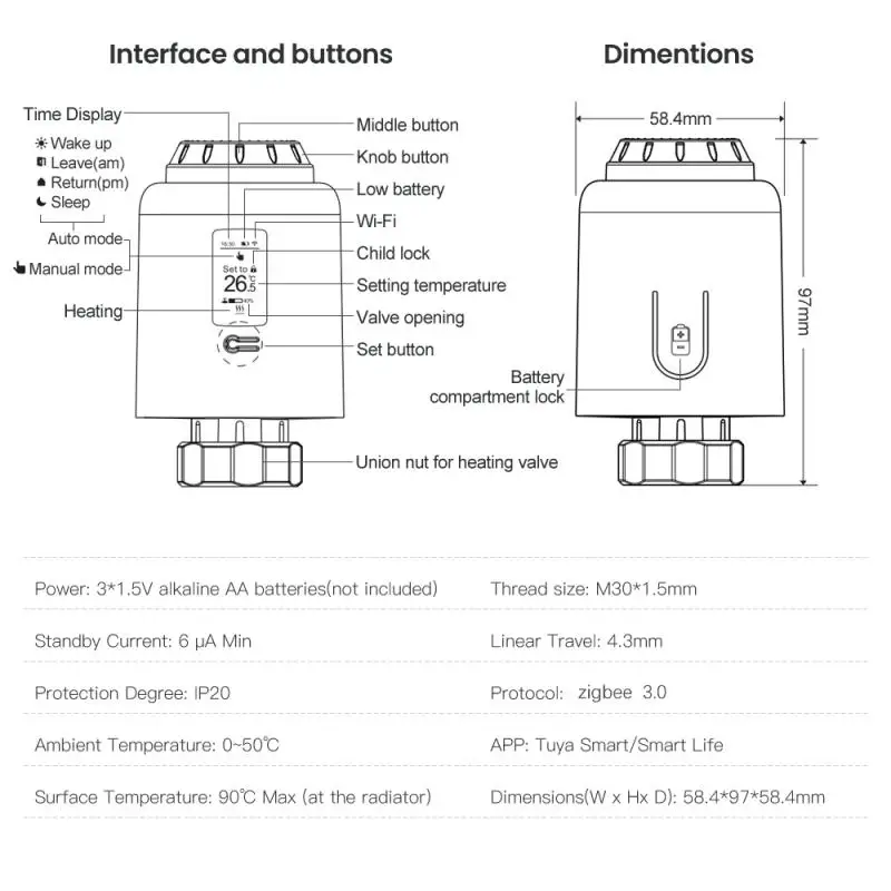 Tuya TRV Zigbee サーモスタット スマート サーモスタット ヘッド ラジエーター バルブ アクチュエーター 加熱温度コントローラー Alexa ホーム
