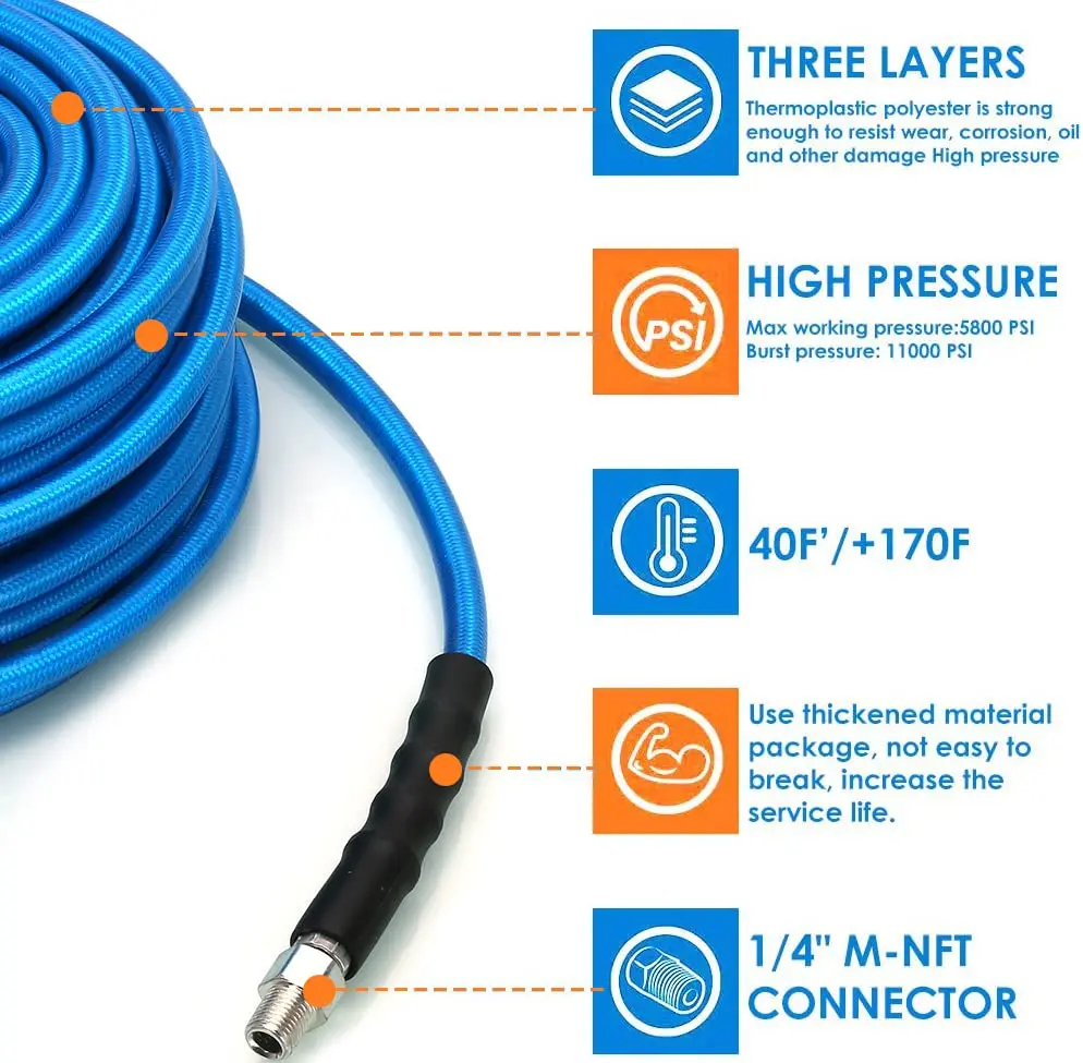 Sewer Jetter Kit for Pressure Washer, 4000PSI Drain Cleaner Hose 1/4 Inch NPT Corner, Rotating Button Nose Sewer Jetting Drain