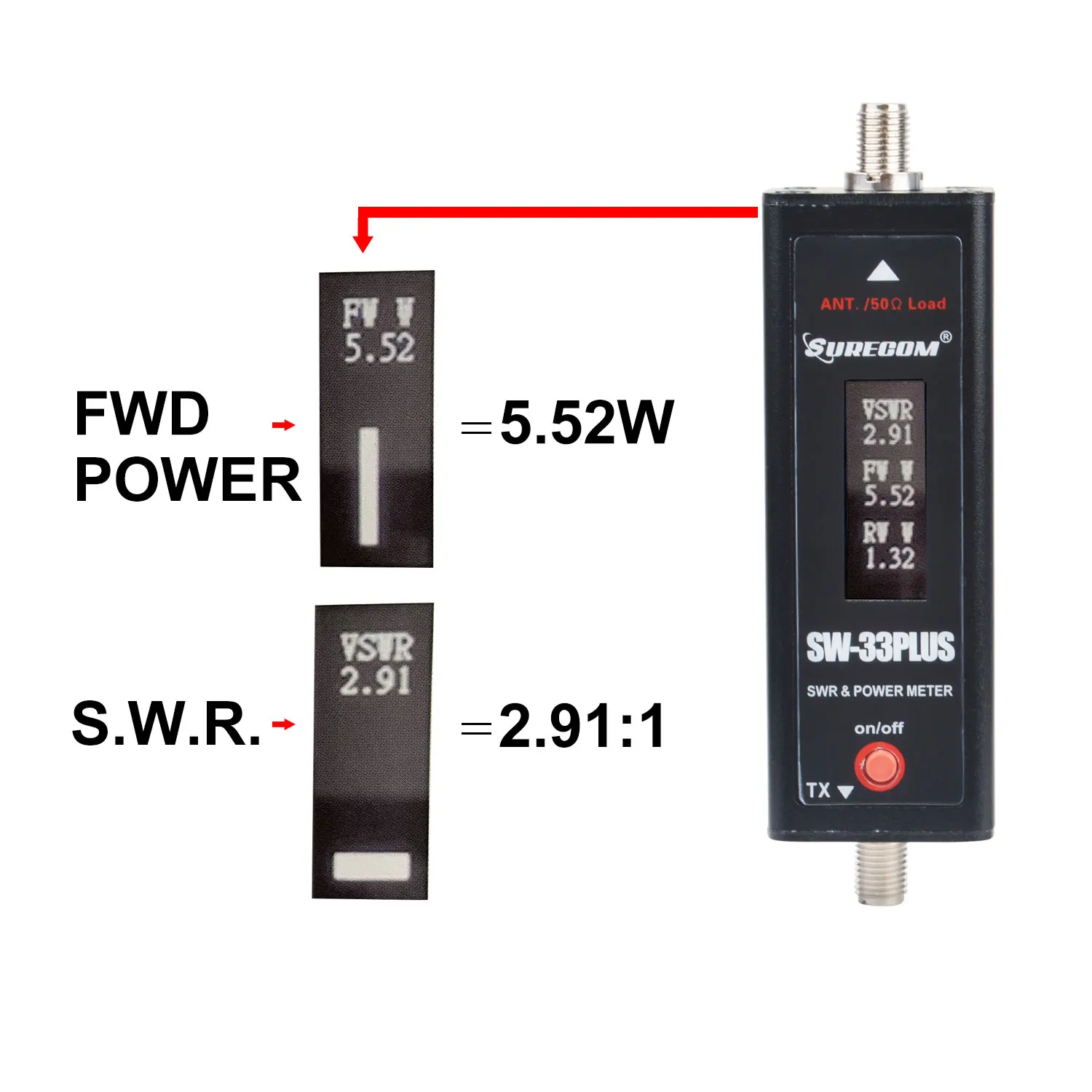 Imagem -04 - Surecom Sw33plus Dual Band Analógico Walkie Talkie Mini Power Vhf Uhf 125525mhz S.w.r Medidor