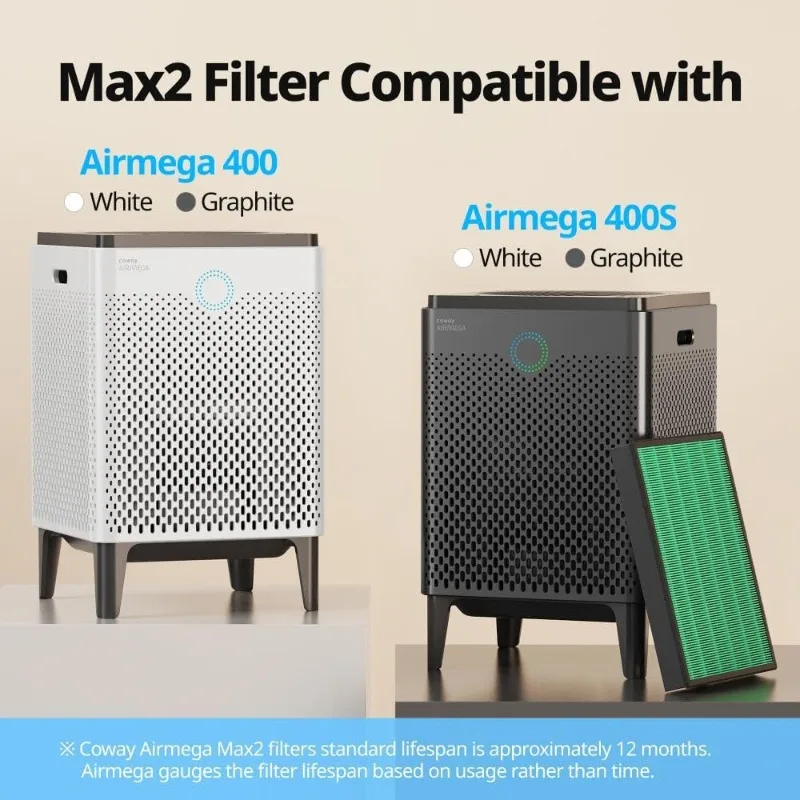 مجموعة فلاتر بديلة لتنقية الهواء Coway Airmega 400/400S، Max 2 Green True HEPA وفلتر الكربون النشط، AP-2015-FP