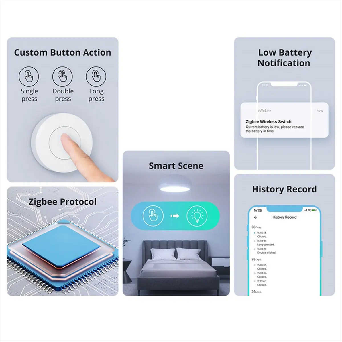 SWXF Snzb-01P Zigbee Wireless Switch Smart Scene Creator Three Control Modes and Routine Trigger Requires Zigbee Bridge