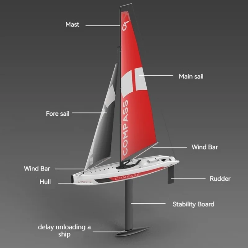 Nowy Olans 791-1 Konkurencyjny Zdalnie Sterowany Żaglówka DIY Zabawka Elektryczna Zdalnie Sterowana Szybka Żaglówka Model Zabawka