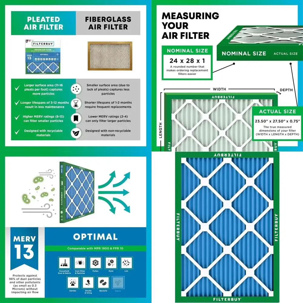 

MERV 13 24x28x1 Air Filter, 4-Pack, Optimal for Smoke and Allergy Reduction, Pleated HVAC Replacement (Actual Size: 23.5x27.5x0.