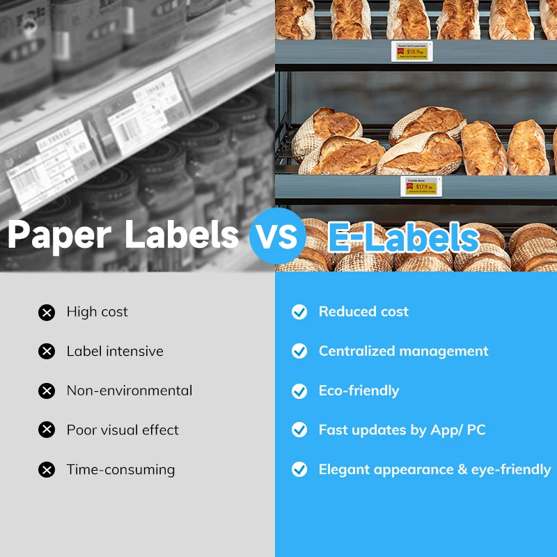 4 Color 2.7 inches Mobile Application Controlled Digital Screen Electronic Shelf Label Eink Display Epaper ESL for Retail Store