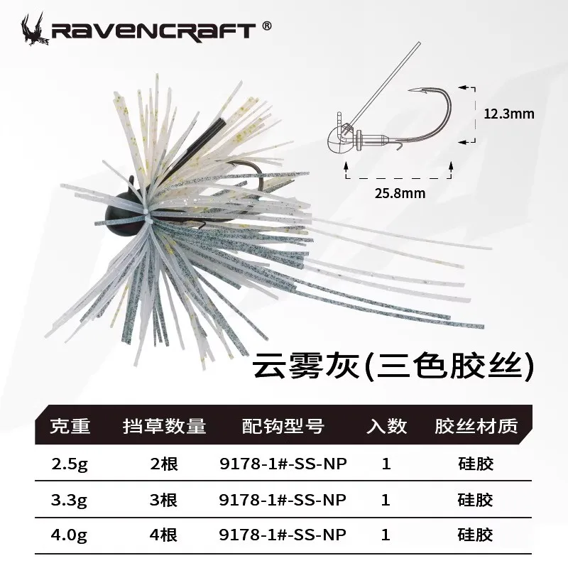 NIEUWE 2025 Ravencraft Weiya Fijne Rubber JIG Rok Zinken Vissen Lokken 2.5g/3.3g/4.0g Kunstmatige Lood Hoofd Haak Baardagaad Aas