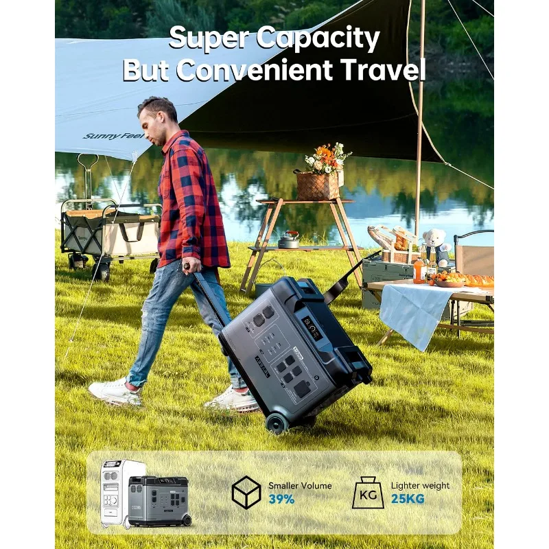 Oukitel P5000 ProE محطة طاقة محمولة 4000 وات 5120 وات الذروة 8000 وات LiFePO4 بطارية خارجية للتخييم المنزلي باور بانك متنقل #2