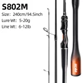 PJFY S802M
