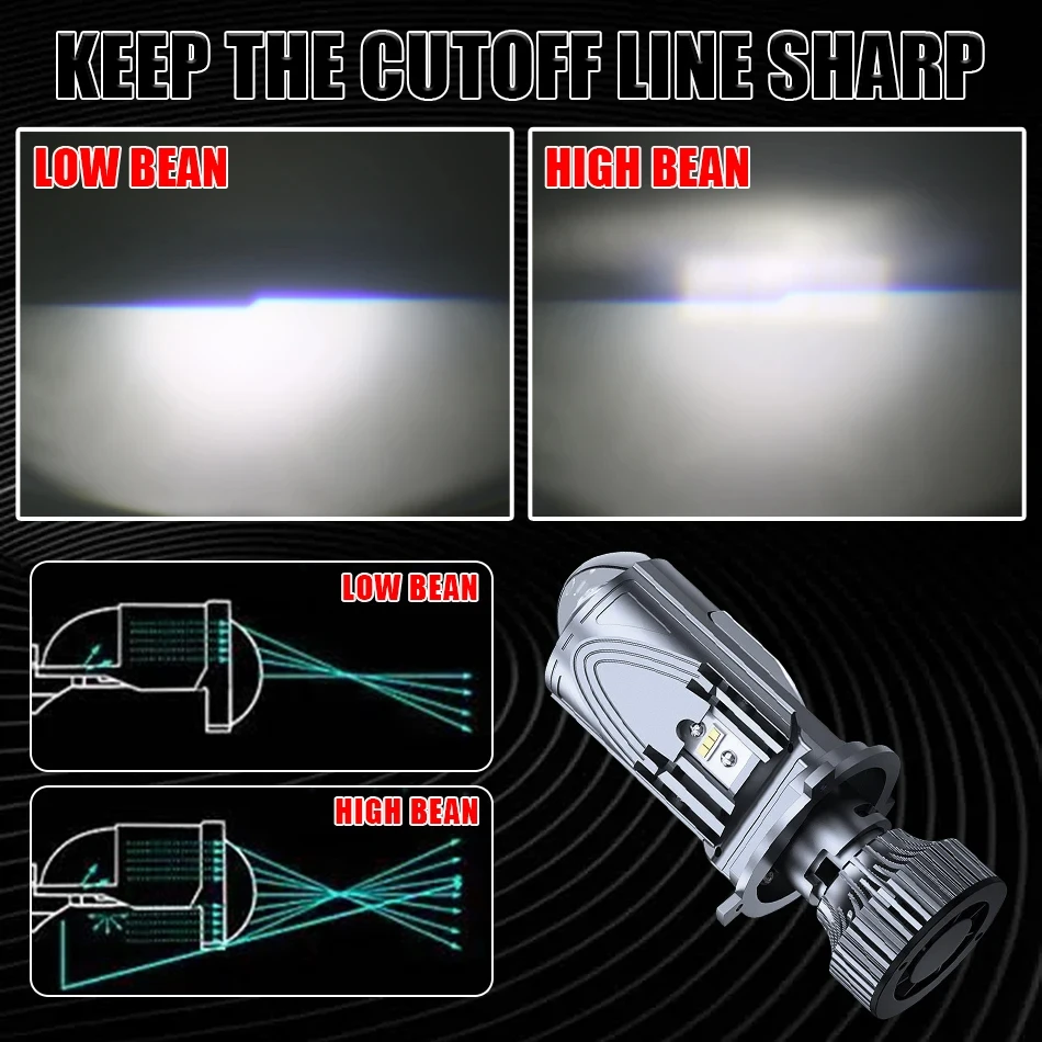 H4 Bi LED Projector Lens 30000LM Plug&Play Mini Car Bulb Canbus Auto Headlight Turbo Lamp Dual High Low Beam 12V 24V 32V