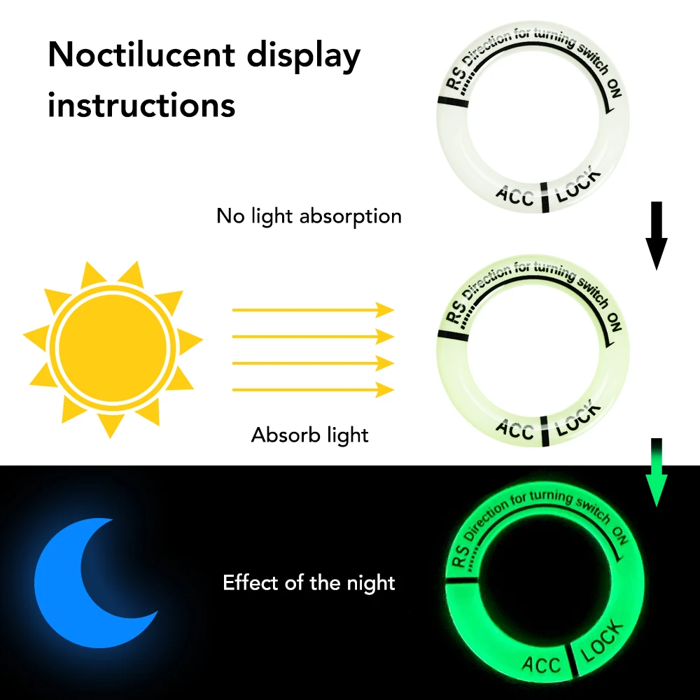 Luminous Car Ignition Key Ring Stickers Car Styling For ALFA ROMEO giulietta mito 147 159 dacia duster LADA KIA