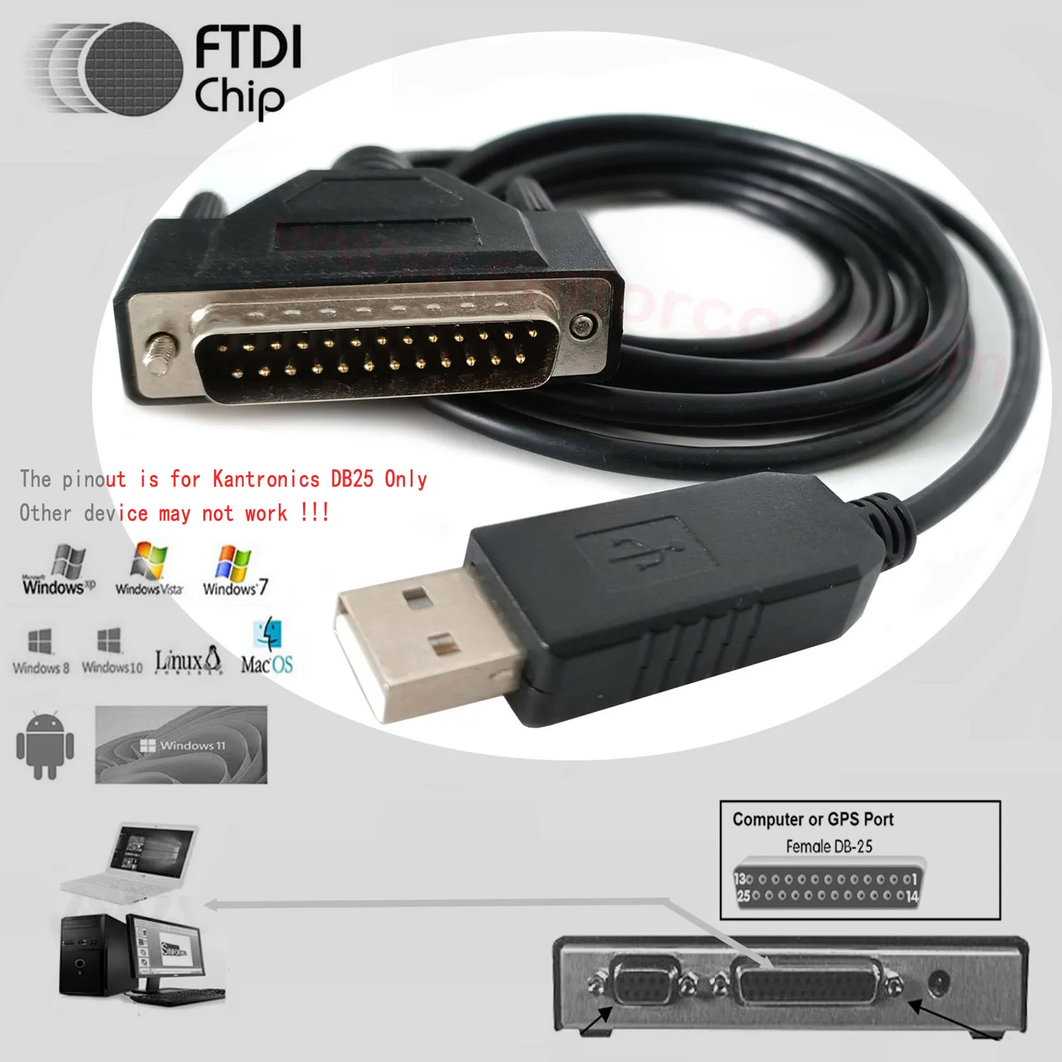 

PK-232 MBX ST-25M USB RS232 DB25 последовательный кабель для Kantronics TNC KWM/KPC9612 KAM98 ПК/компьютер/GPS-интерфейс/коммунительный кабель