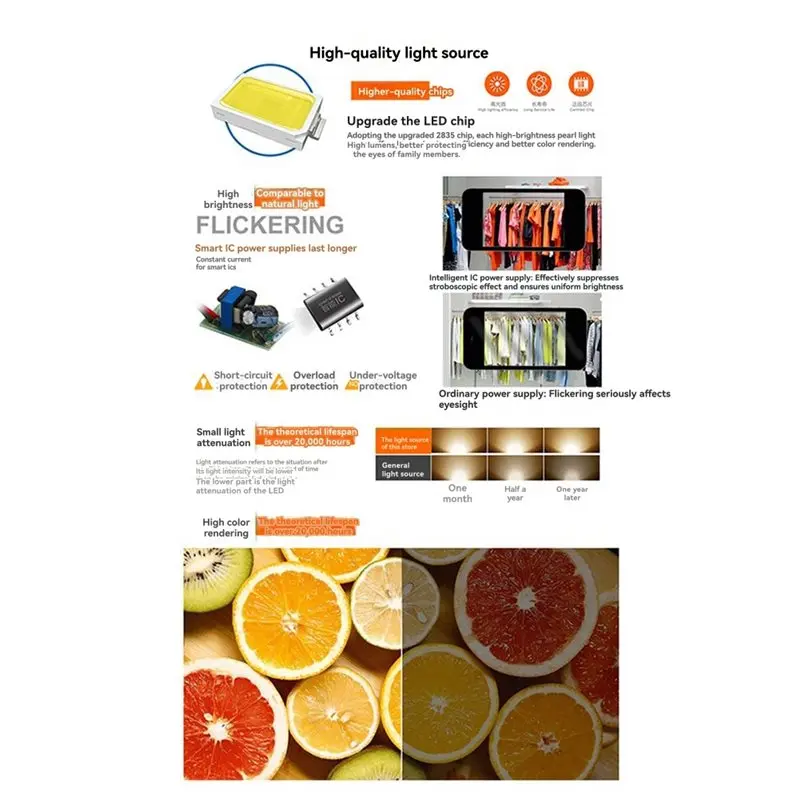 Y42A-Foldable 10000 Lumen LED Garage Lamp 100W Work Light For Home Room Warehouse Ceiling Industrial Lighting