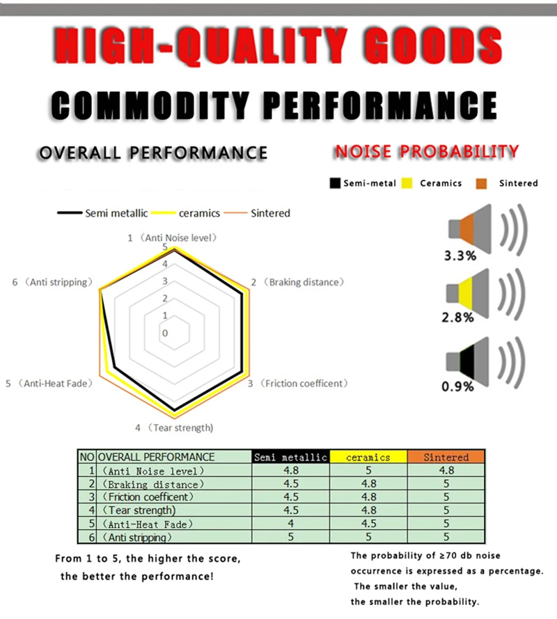 DELT 4 أزواج من وسادات فرامل قرص الدراجة الملبدة، لـ، Marta، SL، الياقات، الهيكل العظمي، EXO، MTB، الجبل، الدراجة، ركوب الدراجات، الجزء #3