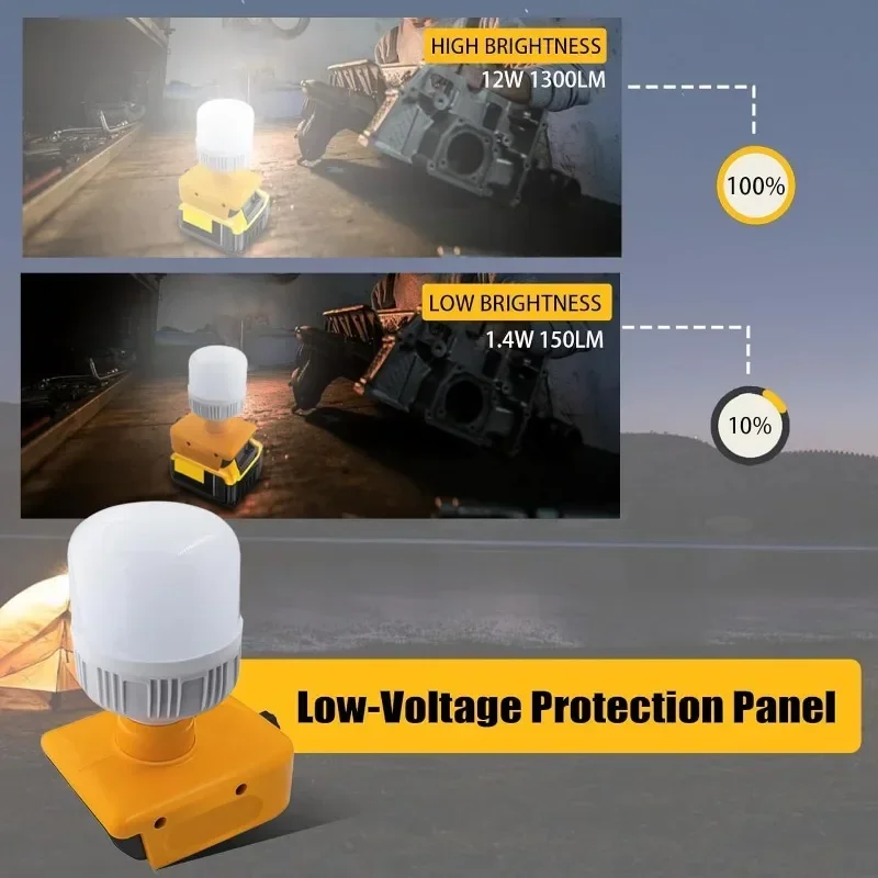 Work Light for Makita for Dewalt for Milwaukee 18V Battery Power Tool Desktop Emergency Light 18V Portable LED Warning Lamp