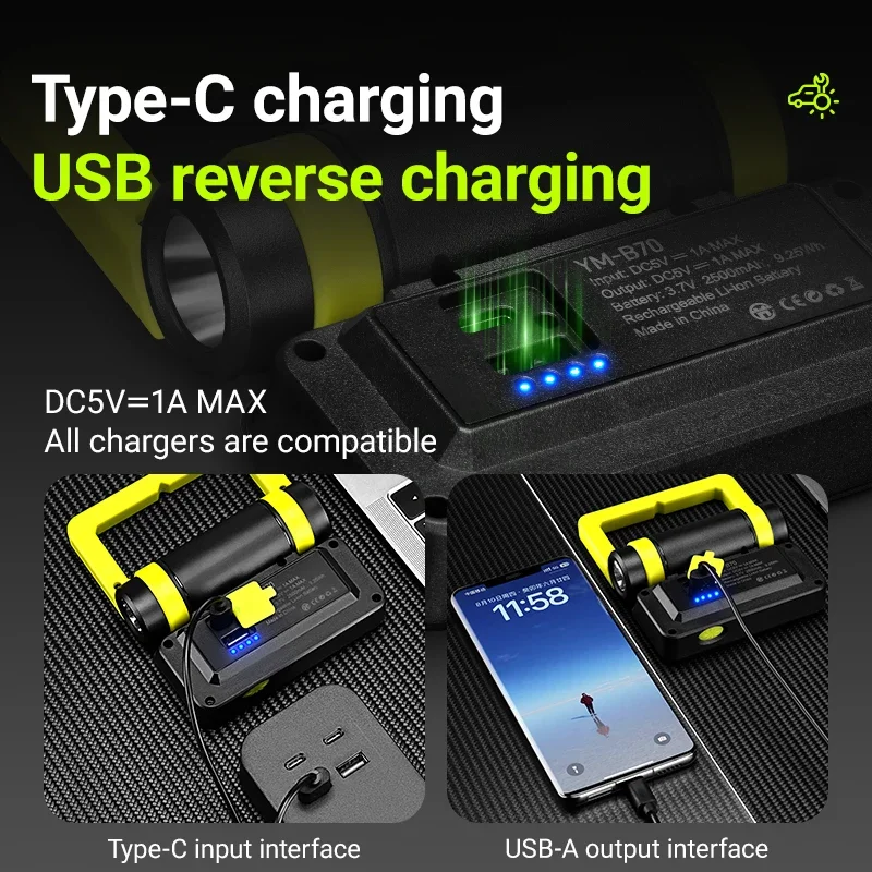 YEMAO B70 Multifunctiona Work Camp Light With Magnetic Power Bank Function 200°rotation Rechargeable Outdoor Waterproof Lamp