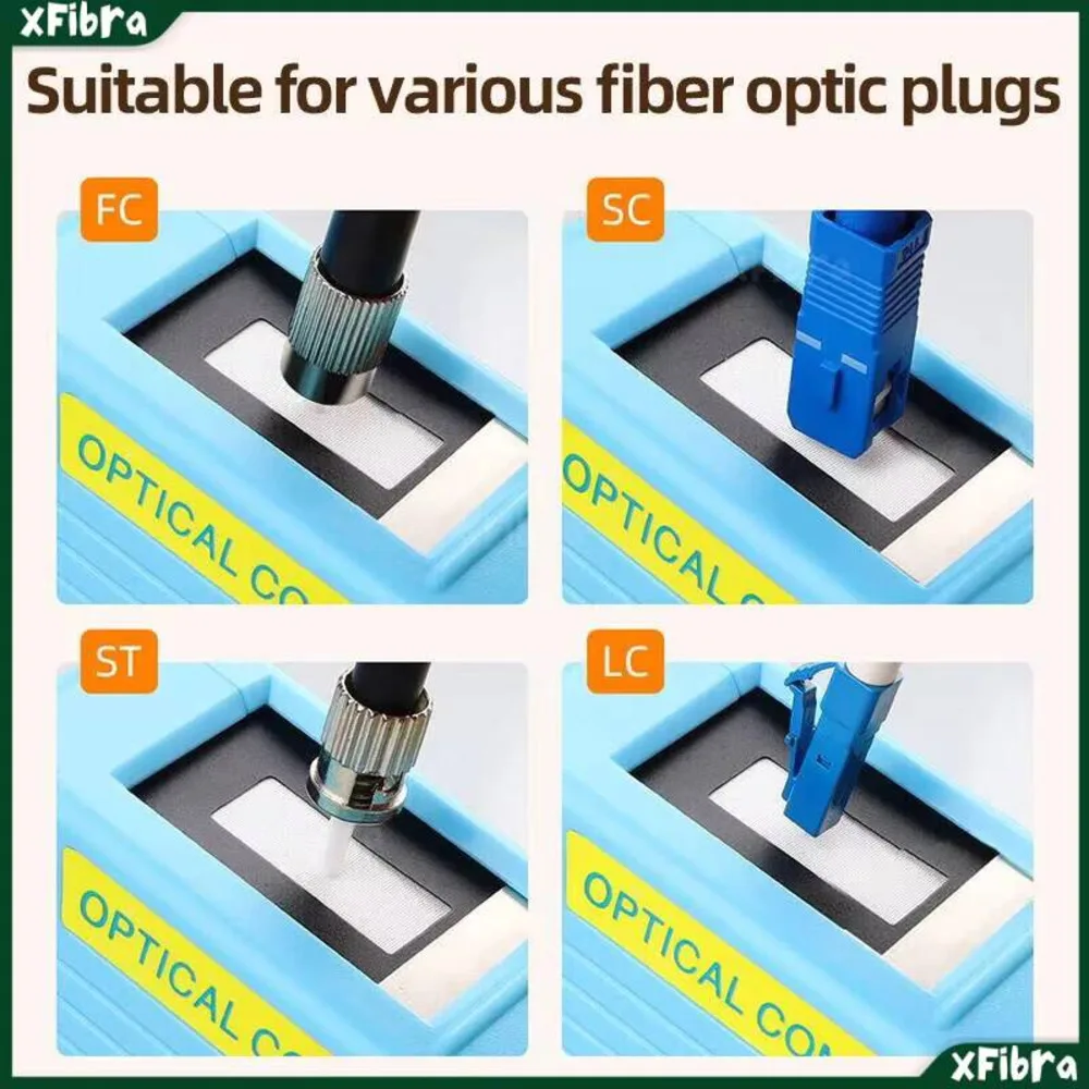 

High Cleanness Fiber End Cleaner Cassette For SC FC ST LC Connector Use