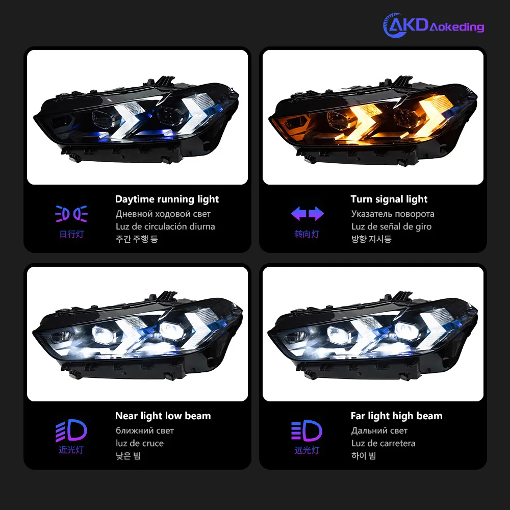 أضواء السيارة لسيارات BMW X5 X6 LED عدسة العرض الأمامية 2019-2022 G05 G06 Lci جديد رئيس مصباح إشارة الجبهة اكسسوارات السيارات