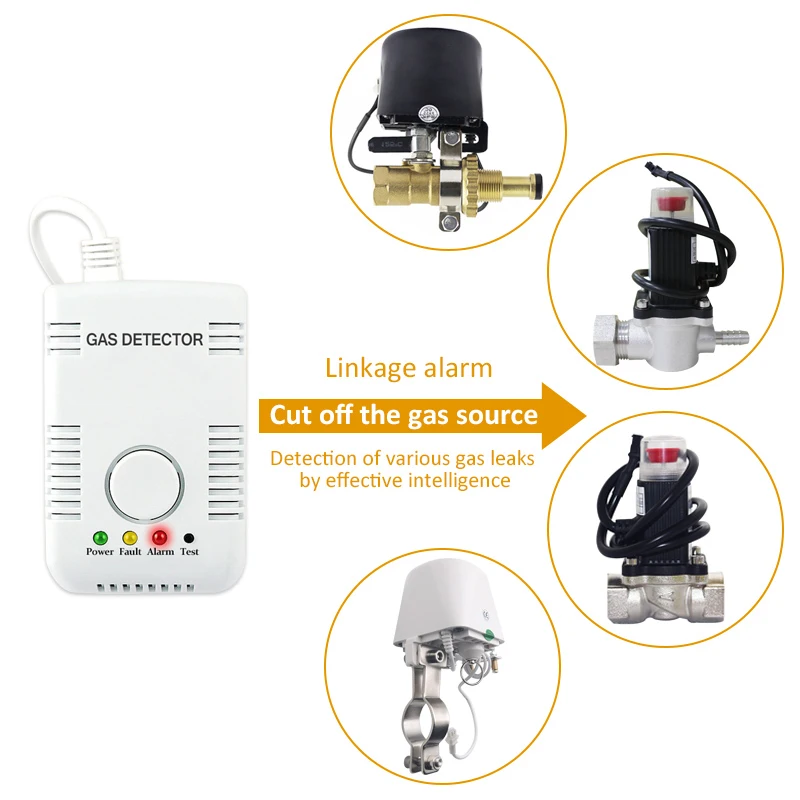 Natural Gas Leakage Control Unit, Detector de gás, vazamento Sensor, alta Decibel, GLP, Smart Home, Proteção de Segurança, 85DB