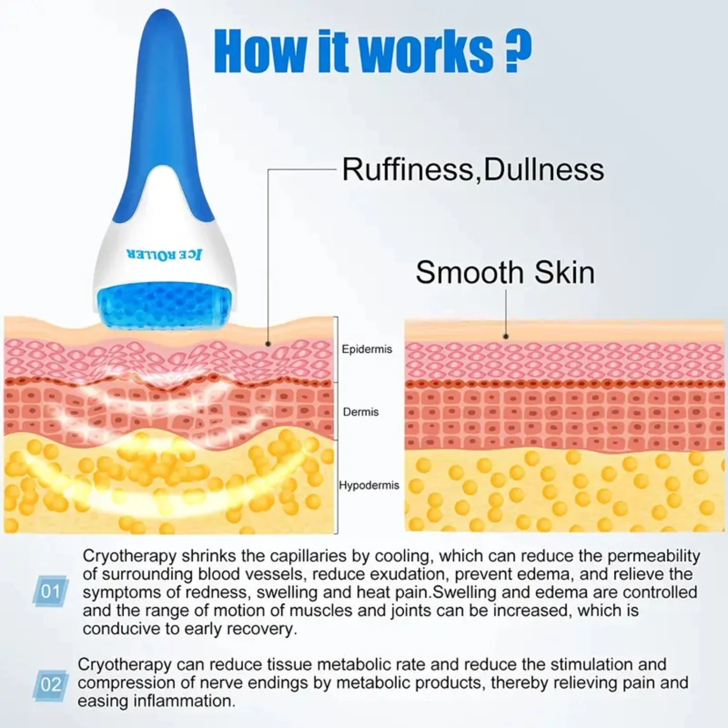 قطعة واحدة من أسطوانة الثلج لعصا تدليك الوجه، أدوات تبريد للعناية بالبشرة على الوجه - تقلل من التجاعيد والانتفاخ والصداع النصفي