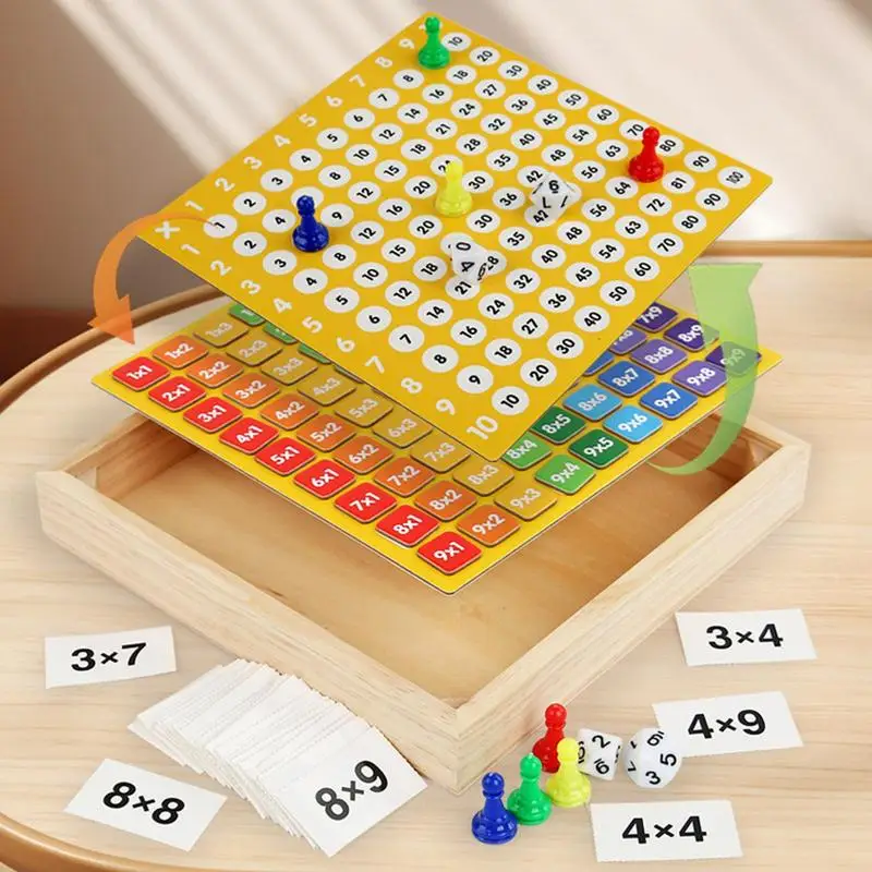 Multiplication Board For Kids Hundred Math Magnetic Toys Board Homeschool Supplies Preschool Learning Activities Educational