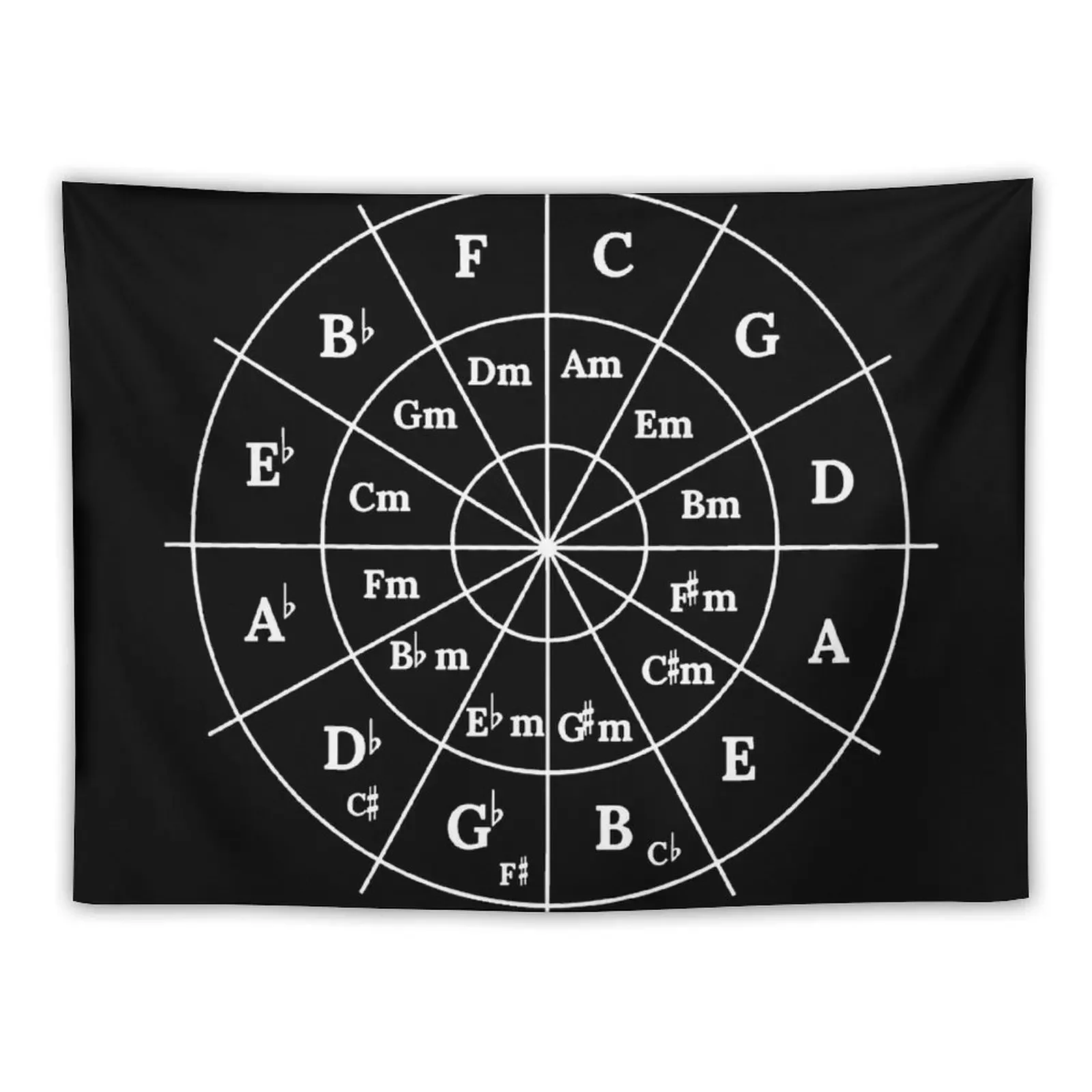 Circle of Fifths (white) Tapestry Room Design House Decorations Wall Decoration Tapestry