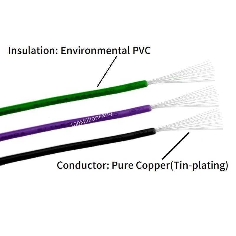 UL1007 Electronic Wire 24 22 20 AWG Flexible Cable PVC Insulated Tin-plated Copper Black Red Environmental LED Line DIY Cord