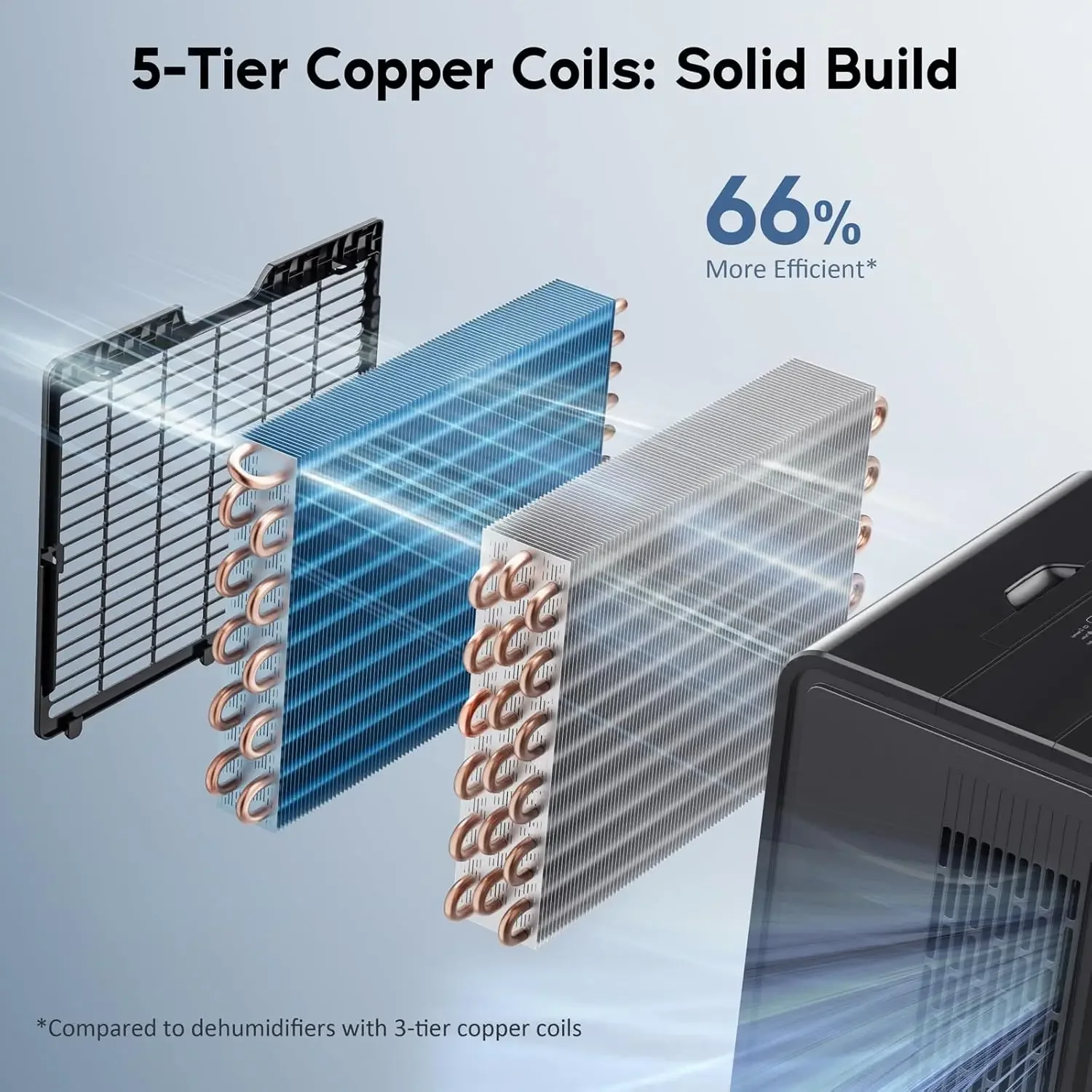 排水ホース付き地下用スター除湿機,最大115パイント/日,広い部屋,強力な湿度制御,簡単