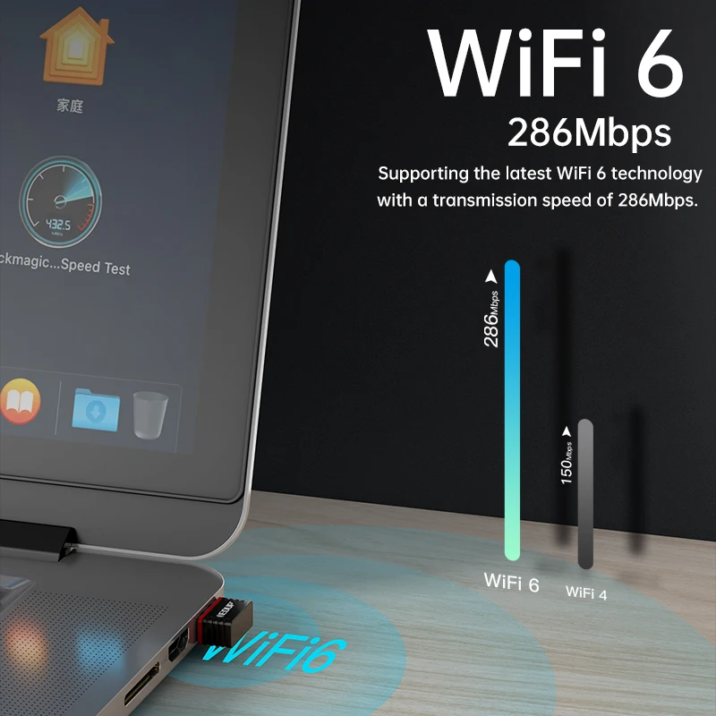 EDUP AX300 WiFi6 USB Adapter 286Mbps Driver-Free 2.4GHz Wireless for Win7 Win10 Win11 Infrastructure and Ad-Hoc Mode