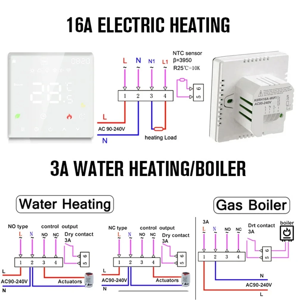 TRV Tuya WiFi Smart Thermostat Electric Floor Heating Water Gas Boiler Temperature Voice Remote Controller for Google Home Alexa