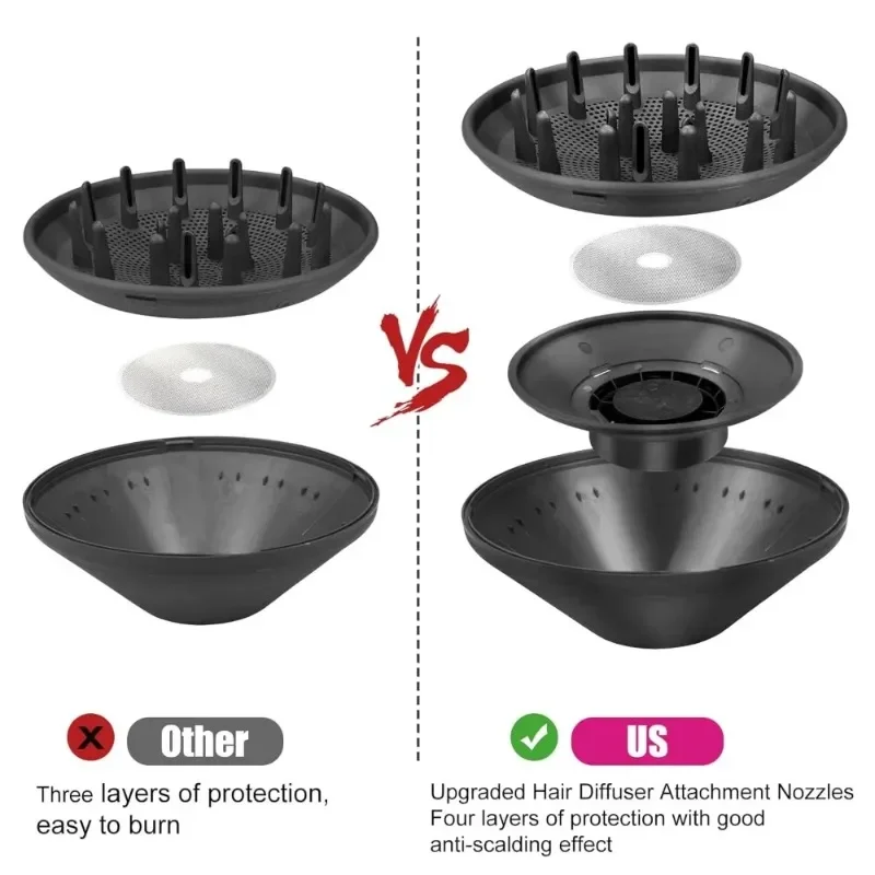 Hair Dryer Diffuser Nozzle Accessories, Suitable for HD01 HD02 HD03, Curly Hair Diffusion Drying & Styling, 1Pcs