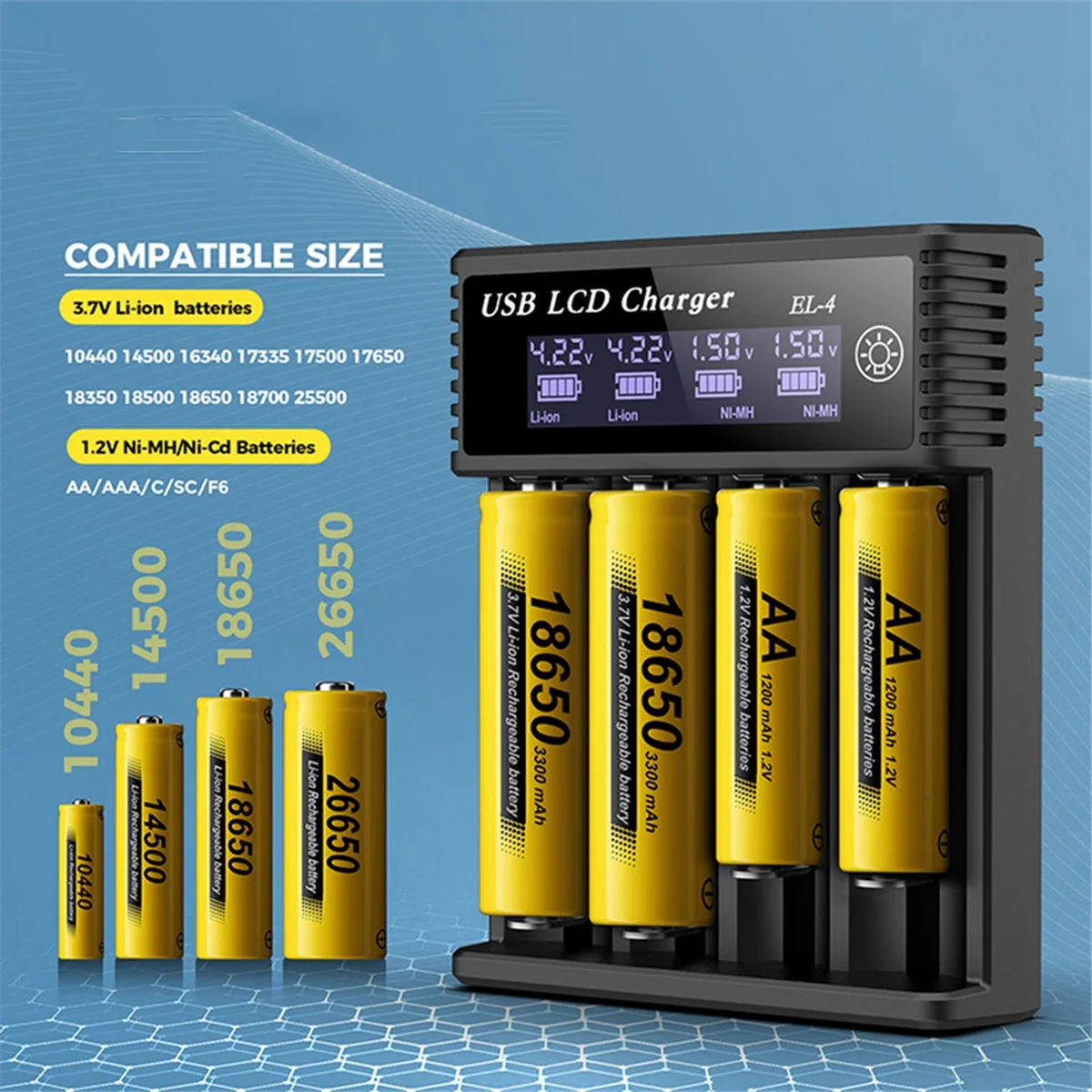

Highly Recommended.New USB LCD Battery Smart Charger 4 Slots Dual for 18650 3.7V