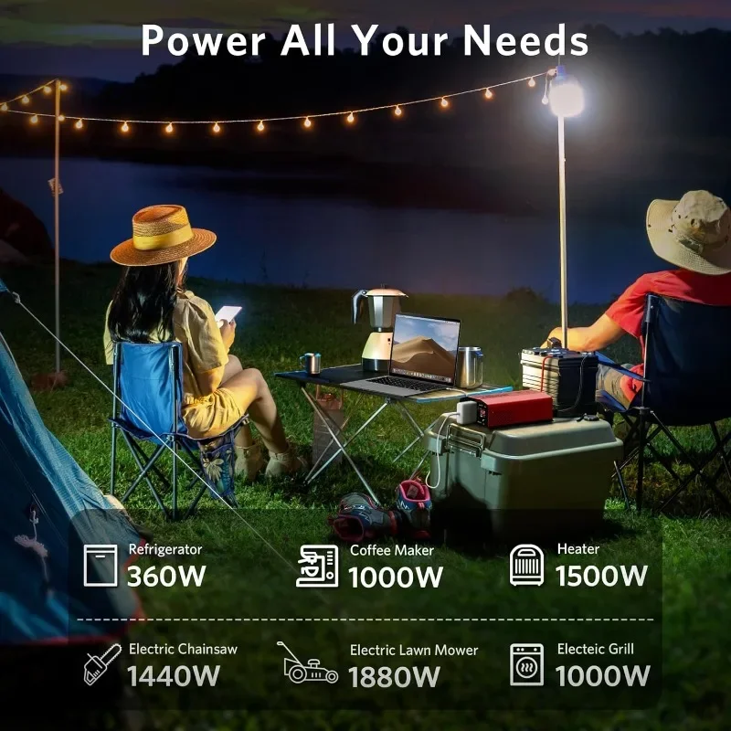 BESTEK Convertitore di potenza a onda sinusoidale pura da 2000 Watt Convertitore da 12 V CC a 110 V/120 V CA per casa, camper, camion, energia solare fuori rete