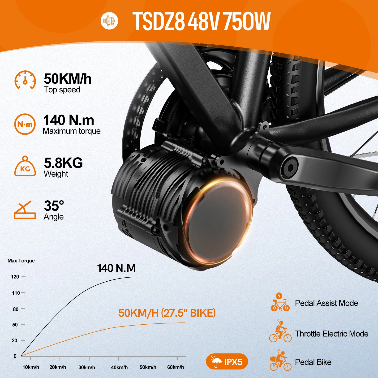 TSDZ8 TSDZ2B Tongsheng 48V 750W 500W 250W 15A electric bicycle mid motor with torque sensor throttle e-brake lever EKD01 SW-M58