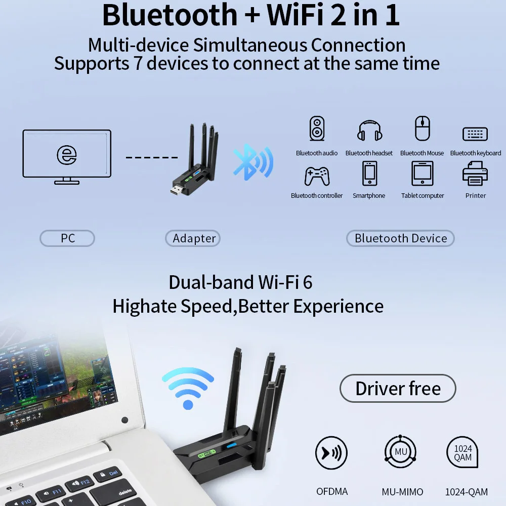 USB WiFi 6 AX900 بلوتوث 5.4 محول 2in1 دونغل 2.4G & 5 جيجا هرتز مع 4 هوائي شبكة استقبال لاسلكي لنظام التشغيل Windows 10/11