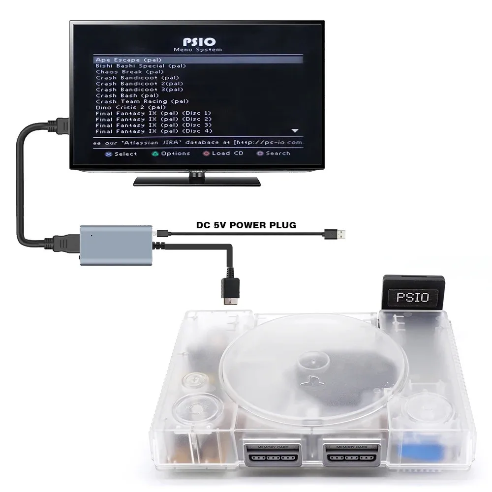 Uma parte do kit de emulador de unidade óptica PSI O para BR. Pedido Plcae 2 para obter o kit.