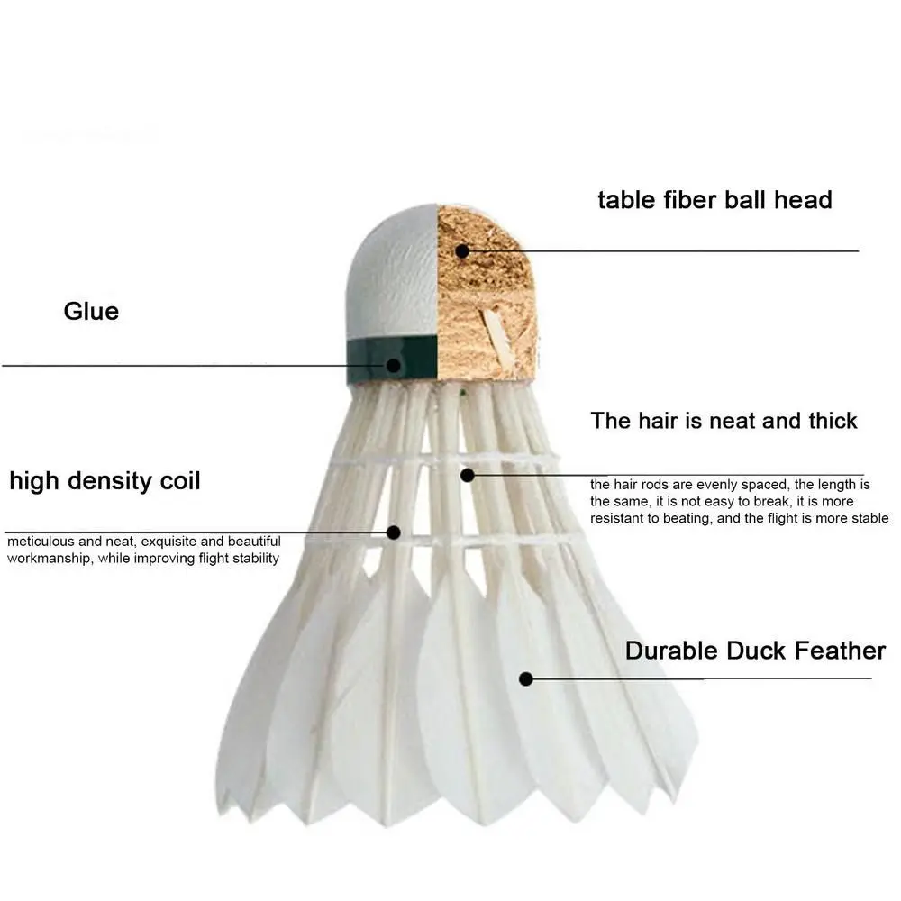 Thumbnail 4 - #20 Most Reviewed Shuttlecocks