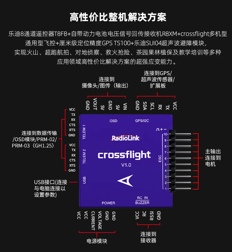 Radiolink crossflight with integrated OSD module 10 PWM channels for multi-rotor fixed wing helicopters cars and boats