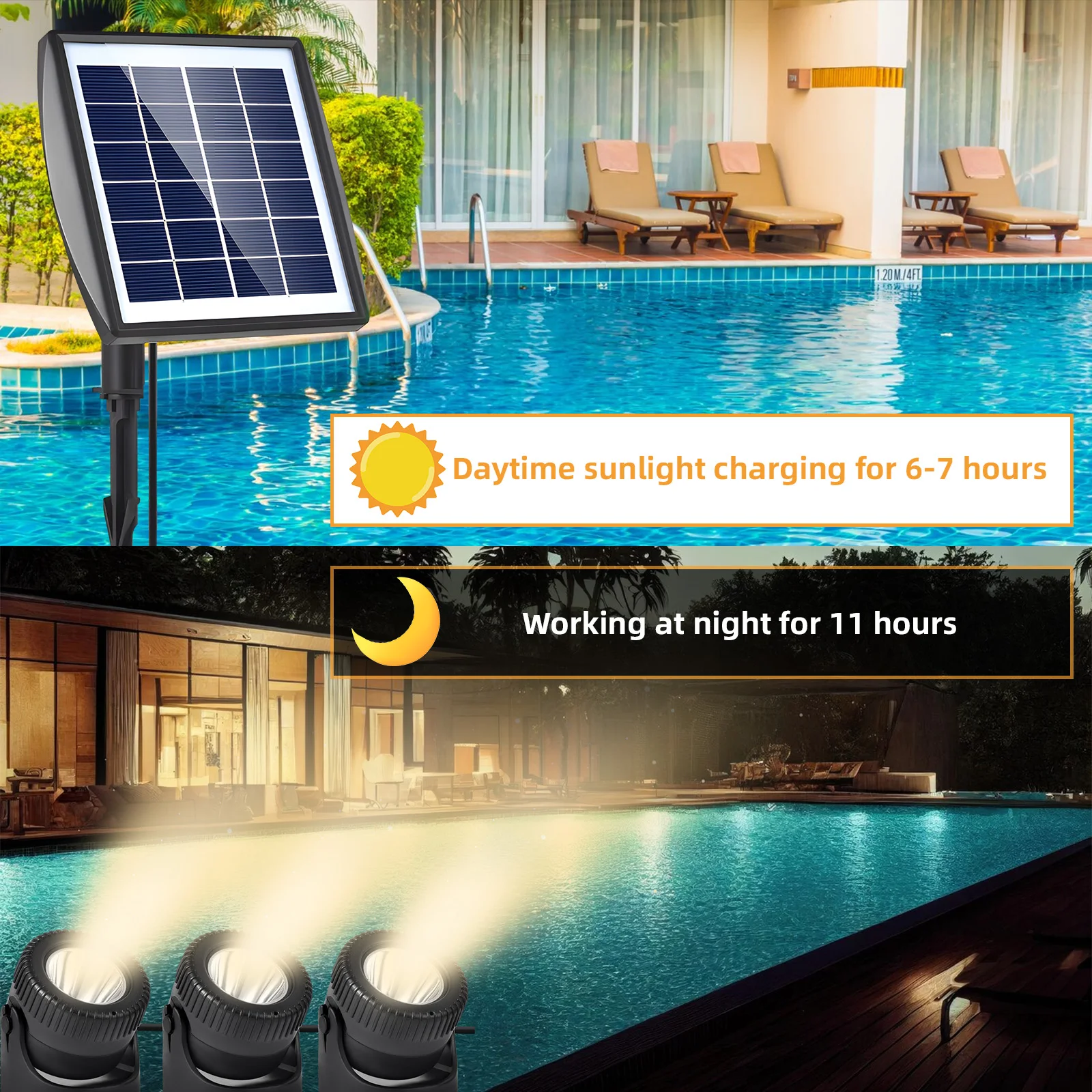 

Светодиодный солнечный светильник для газона, солнечный водостойкий светильник 2200 мАч, солнечный светильник для дорожек для сада, пейзажа, двора