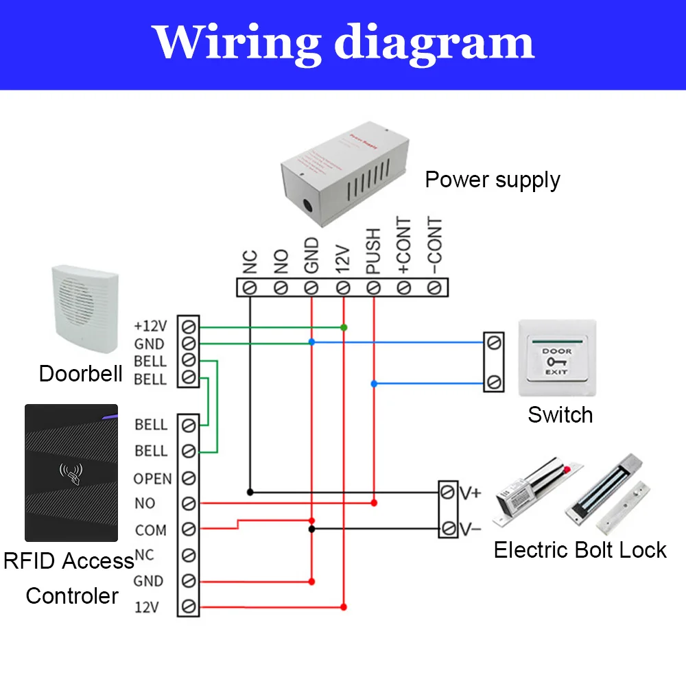 H2D Waterproof IP67 125khz RFID Access Control Reader 10000 User Proximity RFID Card Reader Access Control Keypad