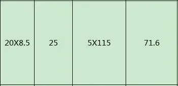 خفيفة الوزن مزورة 17 18 19 20 21 22 24 26 بوصة عجلات سيارة الركاب الأكثر مبيعًا 5*115