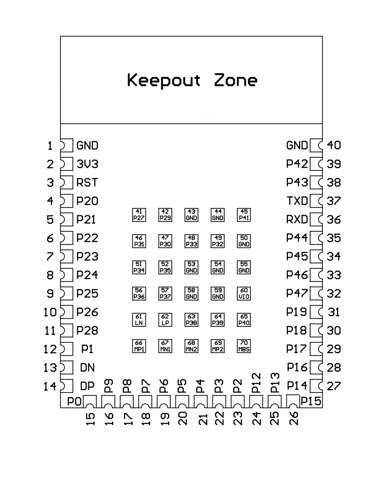 Module IoT double mode Tuya T5-E1 WiFi6/Bluetooth 5.4 faible consommation