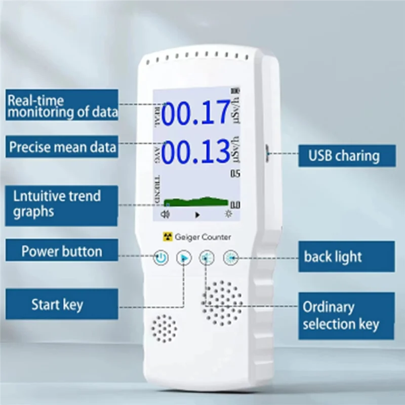 Ar-02 Detector de Radiação Nuclear, Testador EMF, Contador Geiger, Completamente Funcional, Ambiental, Novo
