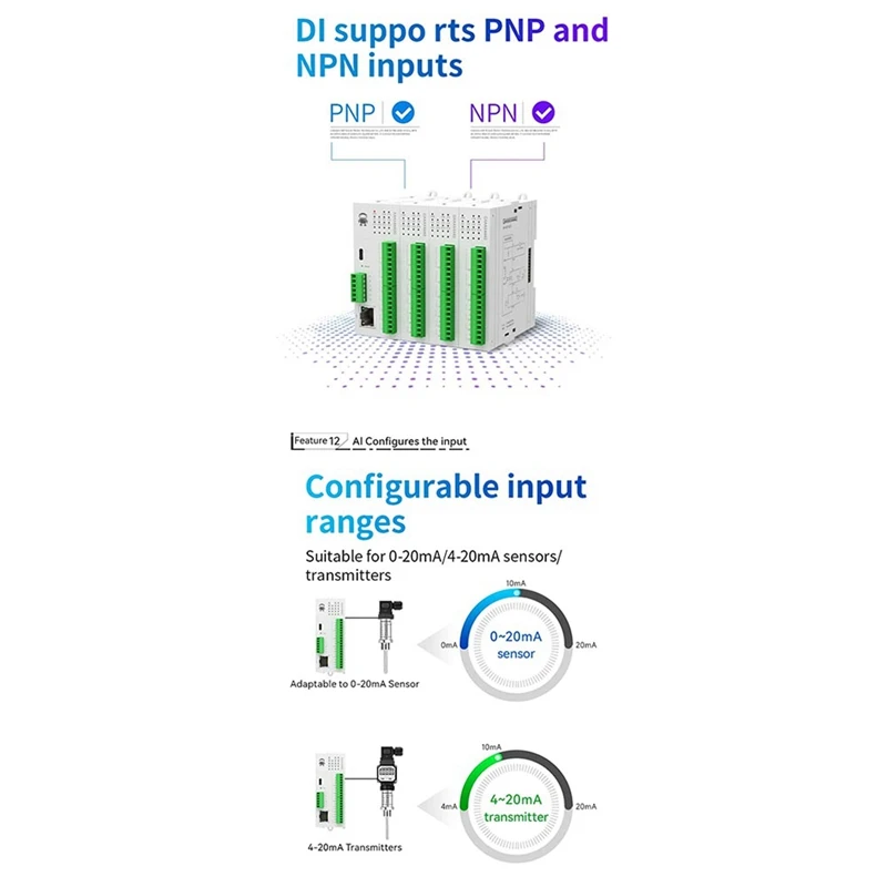 Módulo de IO remoto de expansión RS485 Ethernet 16DI CDSENET GAXXXA000, adquisición de interruptor analógico Modbus TCP RTU funciona