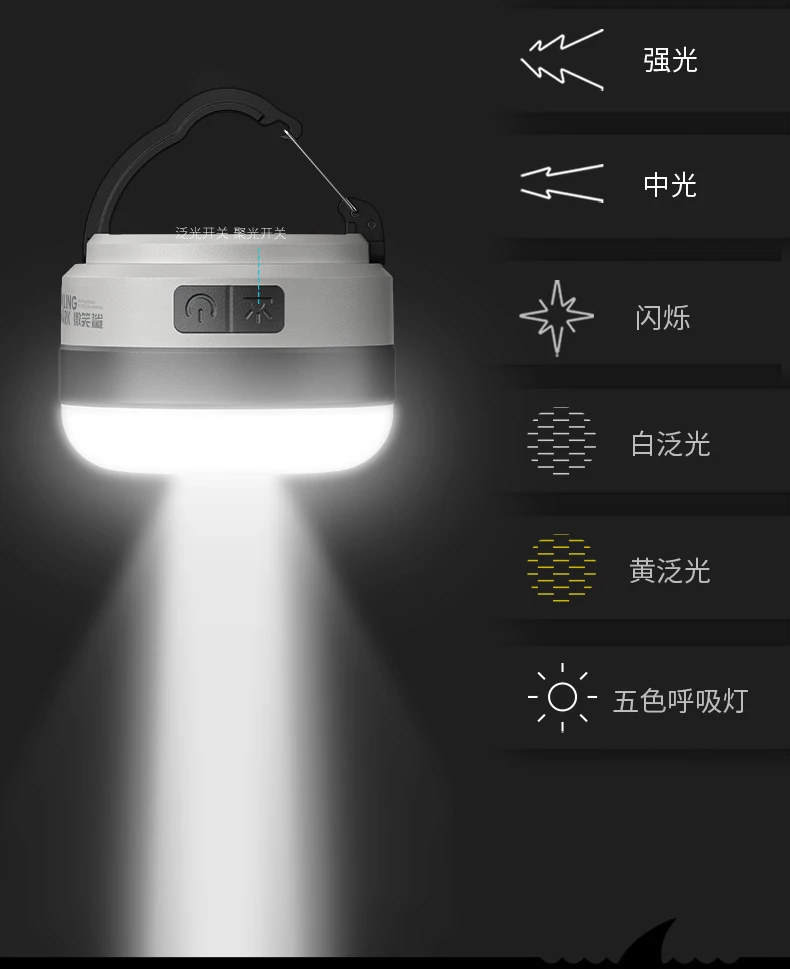 F2 Camping Tent Light Rechargeable Outdoor Camping Light Portable Account Floodlight for Camping Hiking Backpacking Fishing Use