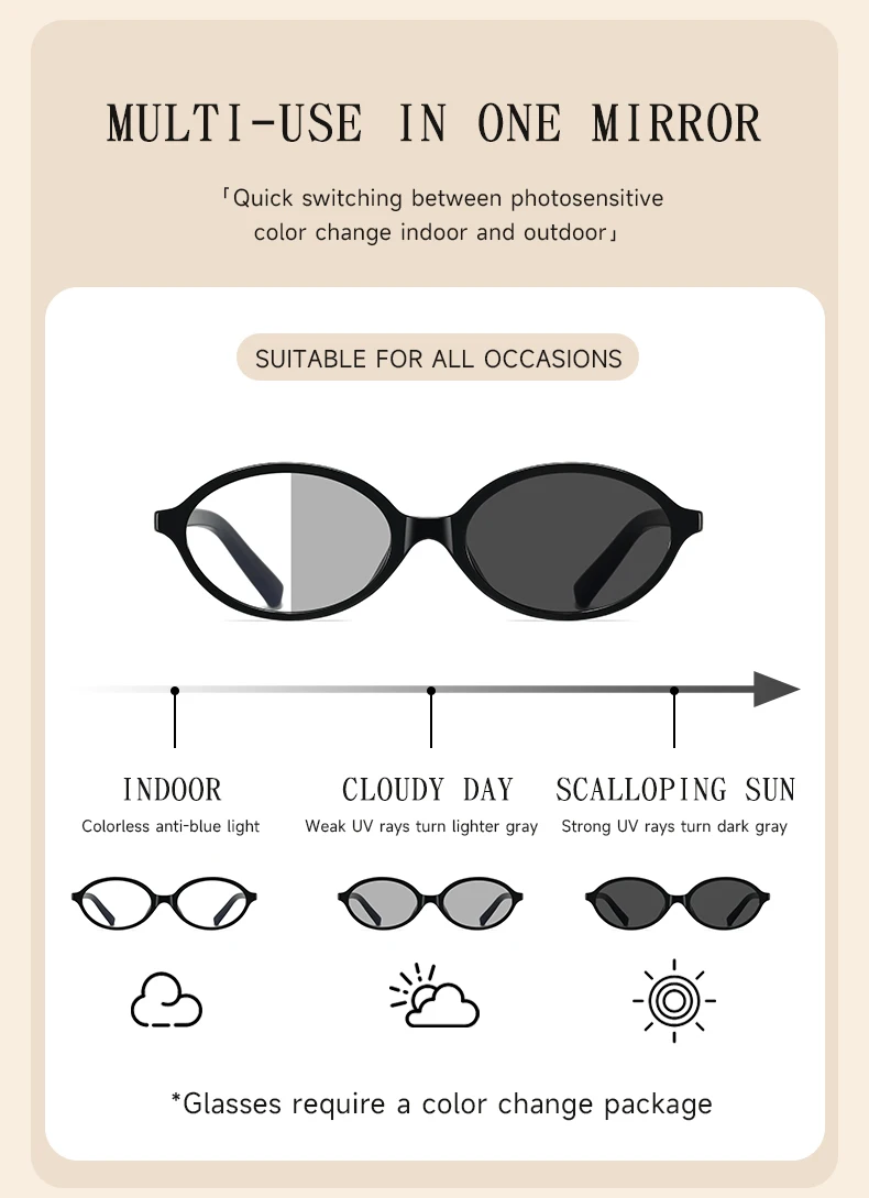 2025 BEAU FIVE Neue photochrome Retro-High-End-Brille mit ovalem Rahmen für Damen – schlankmachend und geeignet für natürliche Aussichten F102 – Detail 7