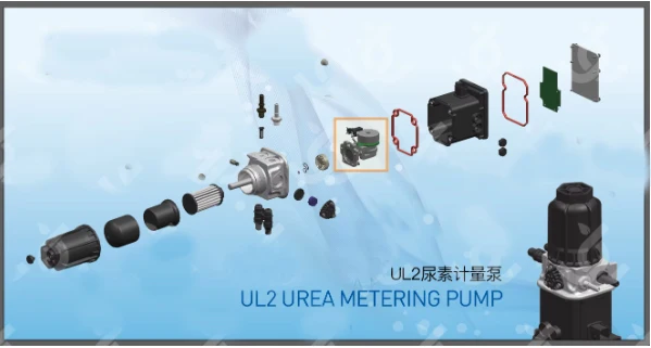 محرك المضخة 154490 511000 مناسب لمضخة الجرعات UL2.2 مرسيدس بنز/ecofit اليوريا 1927081 1979873 351256 #5