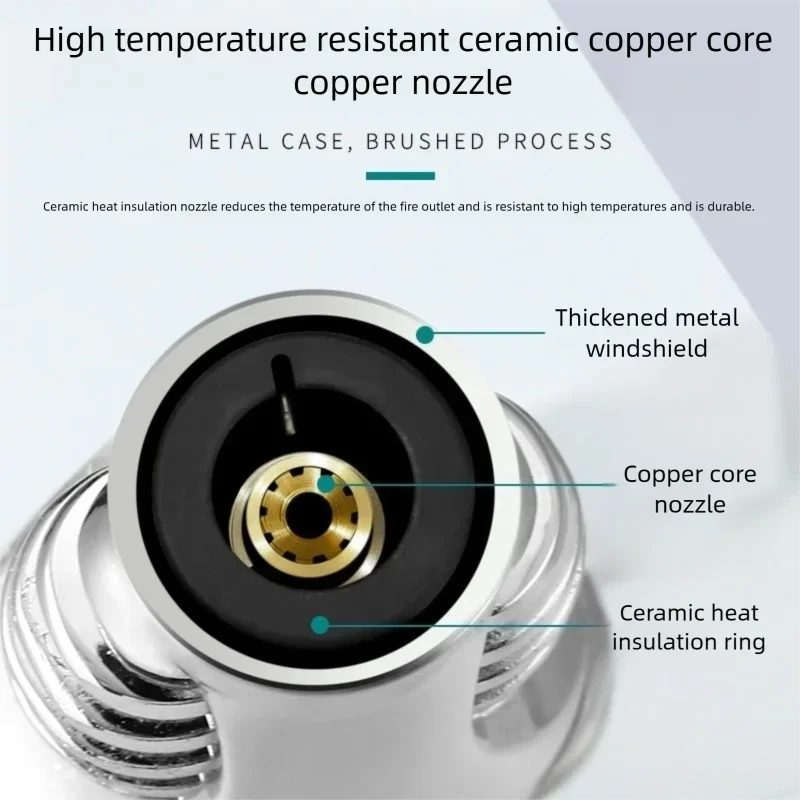 

Jobon Blue Flame Direct 1300. ° высокотемпературная зажигалка, металлическая ветрозащитная надувная зажигалка для кухни, подходит для улицы