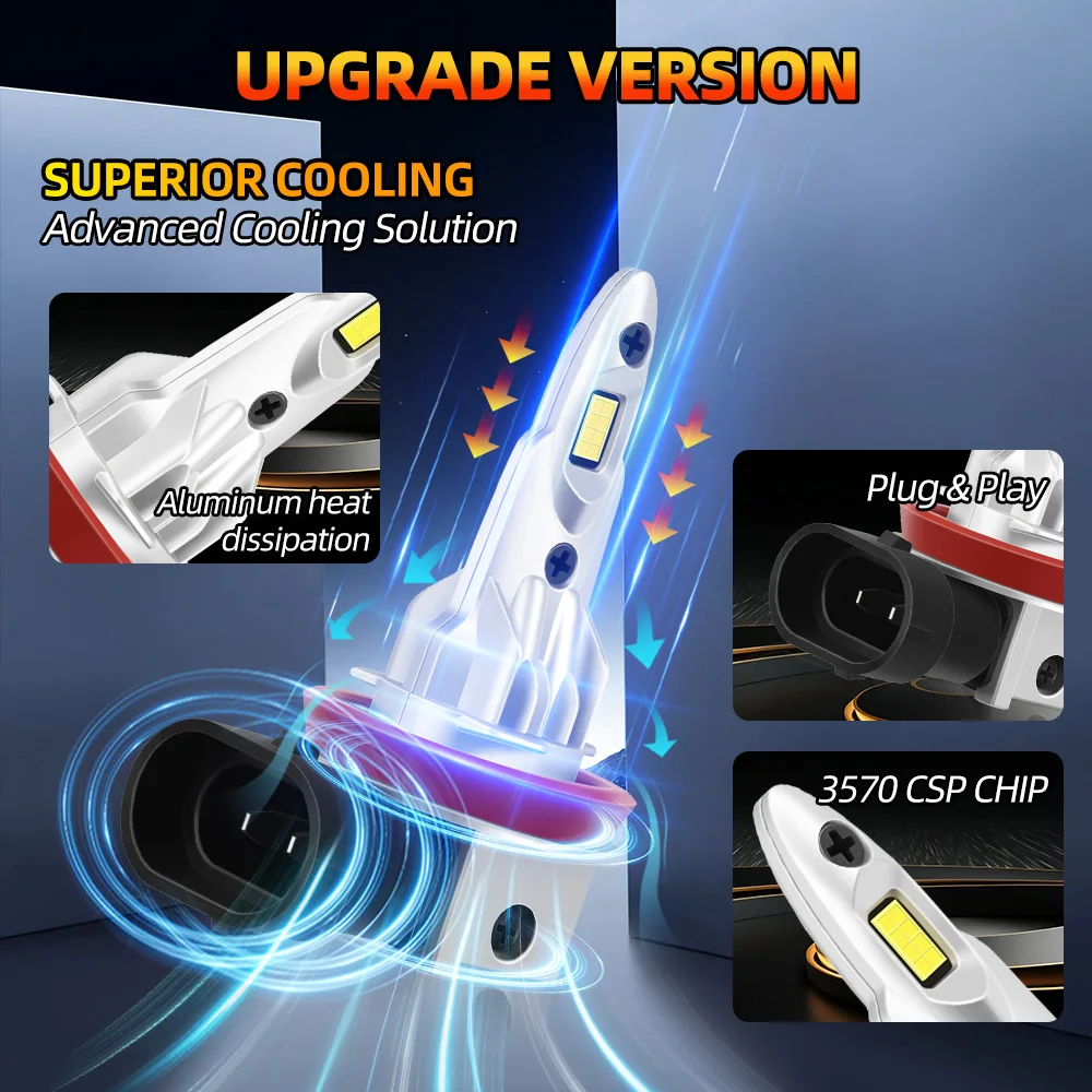 2/4Pcs High Power H7 Led Headlight H11 Car Bulb 6000K Diode Lamp For Kia Sorento 2011 2012 2013 2014 2015 2016 Plug and Play